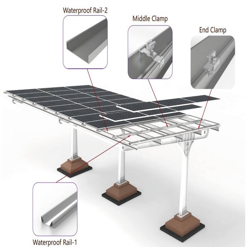 Nouveau design étanche solaire Pv Parking de voiture abri solaire en acier abris de voiture Structure de montage port de voiture solaire