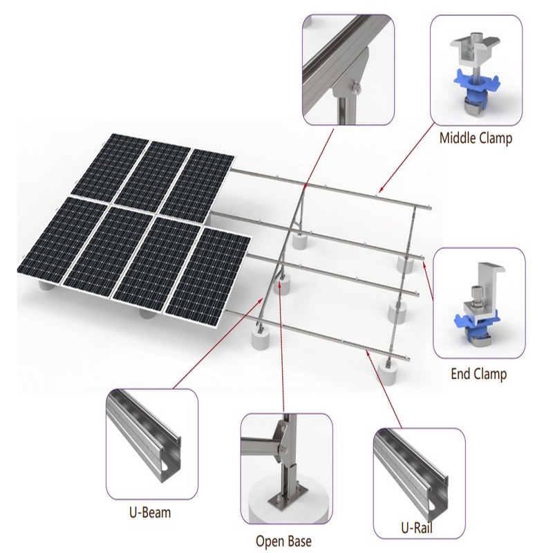 Structure de montage de panneau solaire au sol en aluminium solaire en acier réglable à haute efficacité avec systèmes de support noirs de certification UL