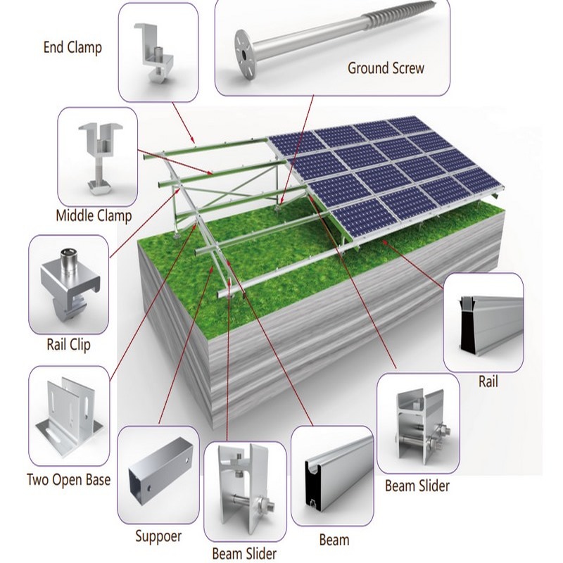 Système de structure de rayonnage en aluminium de support de montage au sol de bâti de centrale électrique de panneau solaire commercial à grande échelle