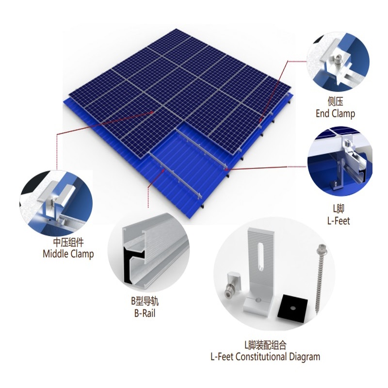 Kits de Support de panneau de toit en étain à montage en aluminium solaire, fabricant, pieds en L, installation du système de montage solaire Pv