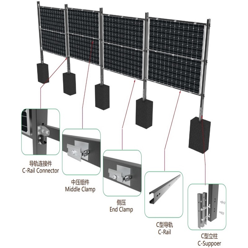 Systèmes de support de fermes photovoltaïques de barrière bifaciale verticale solaire de structure verticale au sol